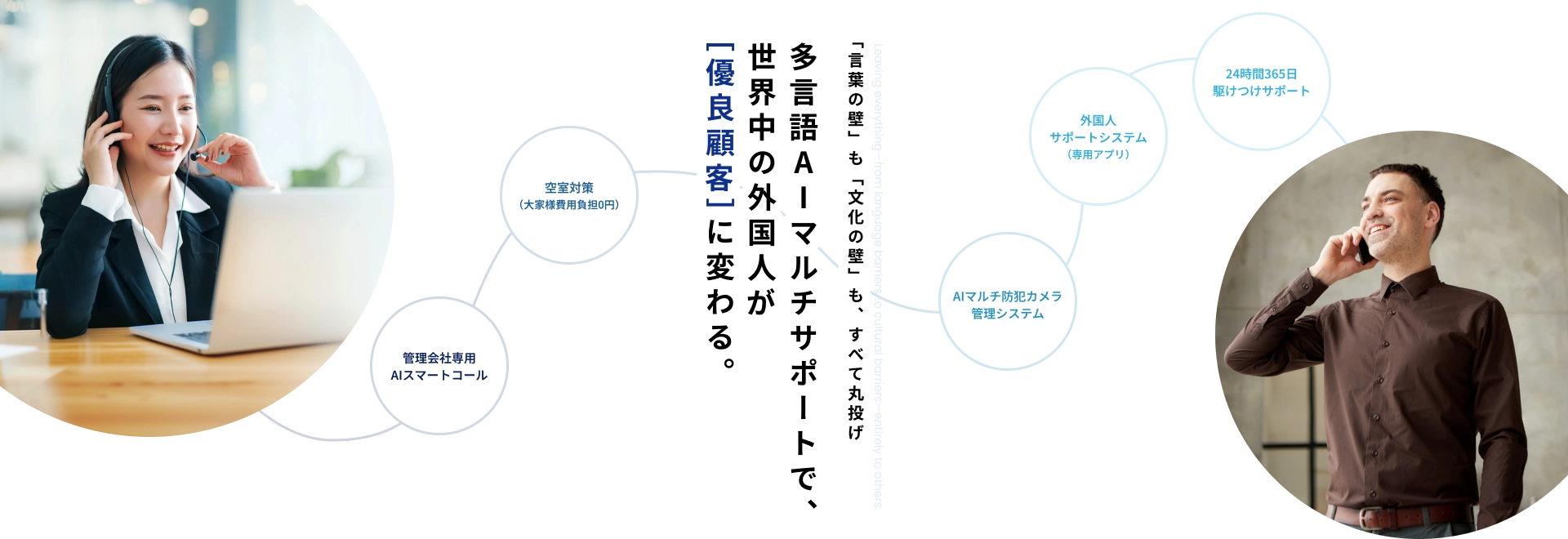「言葉の壁」も「文化の壁」も、すべて丸投げ 多言語AIマルチサポートで、世界中の外国人が[優良顧客]に変わる。